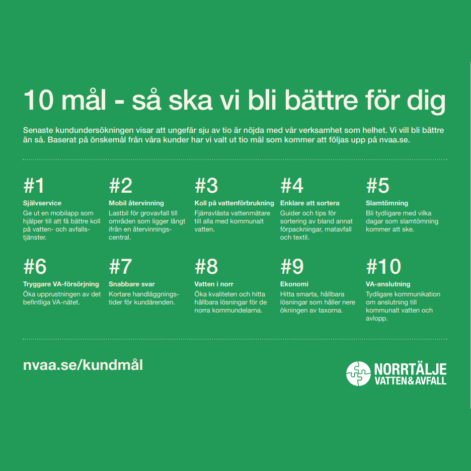 Bilden innehåller text med tio kundmål.